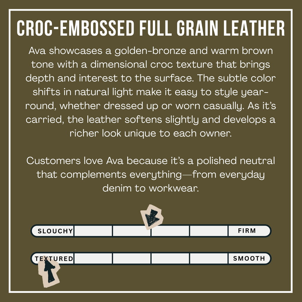 About the croc embossed full grain leather 